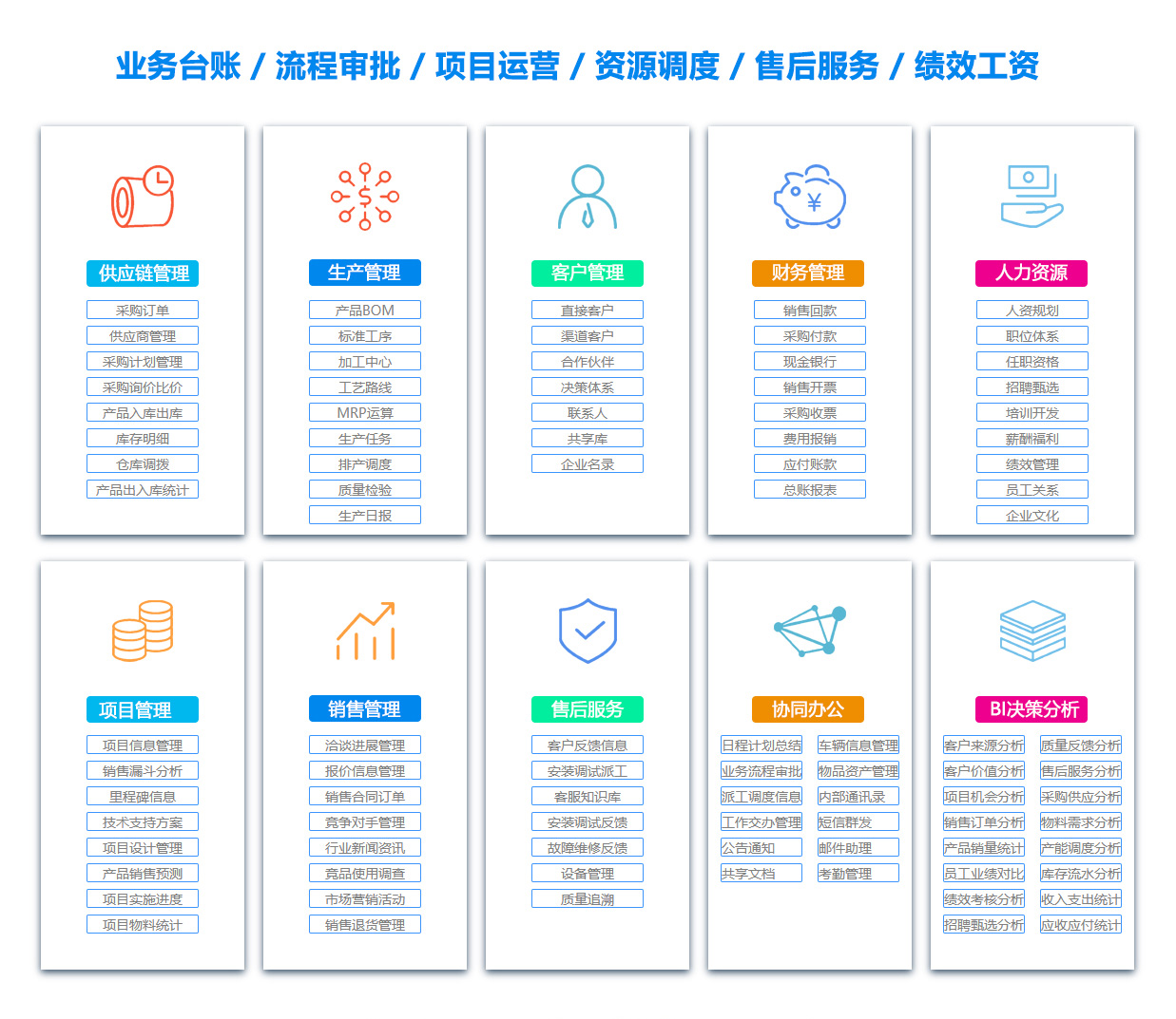 潮州ERP系统